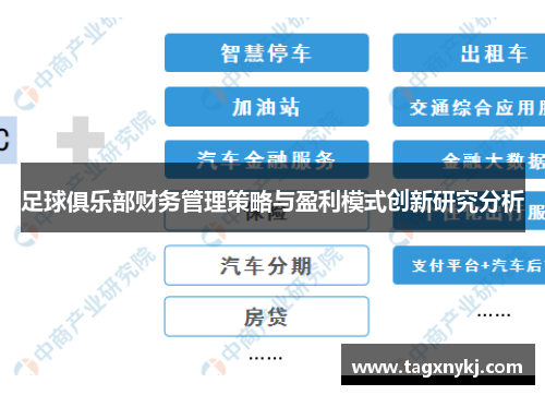 足球俱乐部财务管理策略与盈利模式创新研究分析