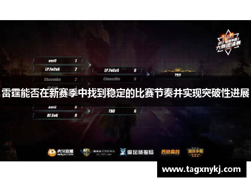 雷霆能否在新赛季中找到稳定的比赛节奏并实现突破性进展